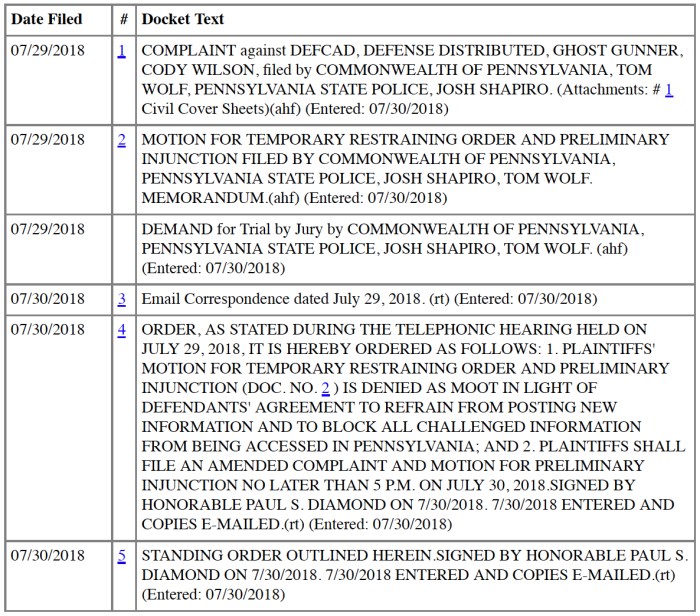 Defense Distributed Docket.jpg